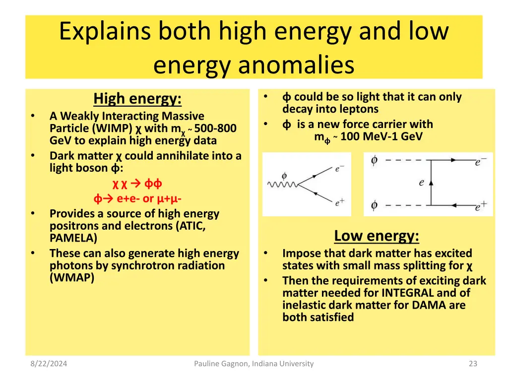 explains both high energy and low energy anomalies