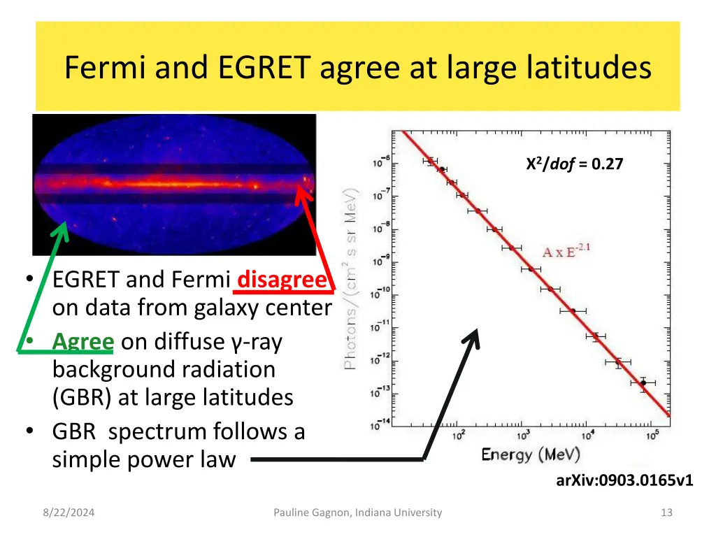 fermi and egret agree at large latitudes