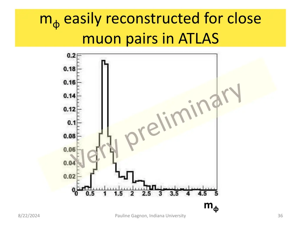 m easily reconstructed for close muon pairs