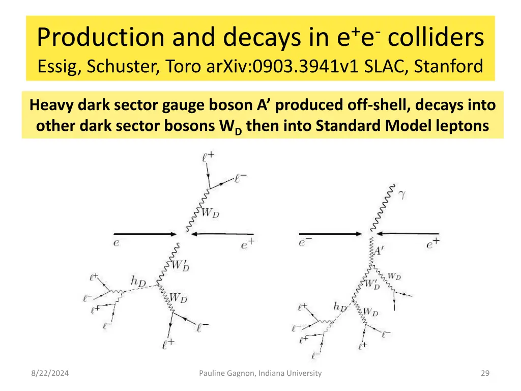 production and decays in e e colliders essig