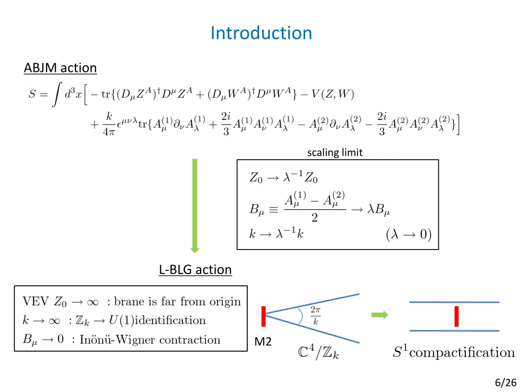 introduction 5