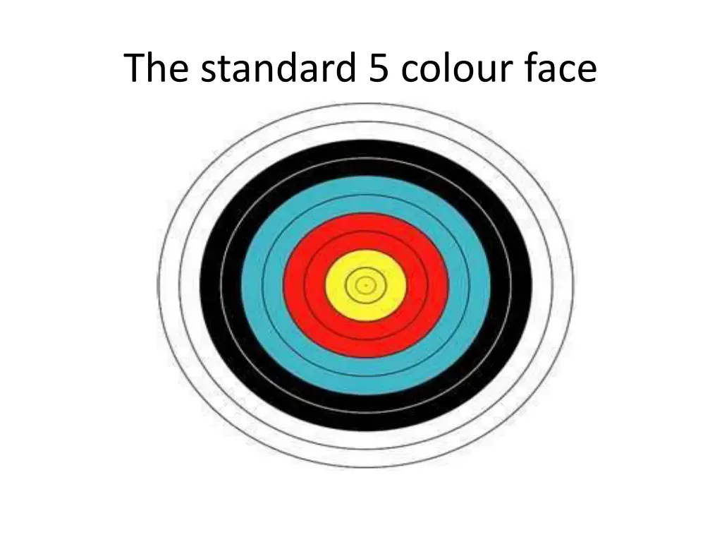 the standard 5 colour face