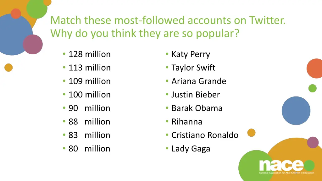 match these most followed accounts on twitter