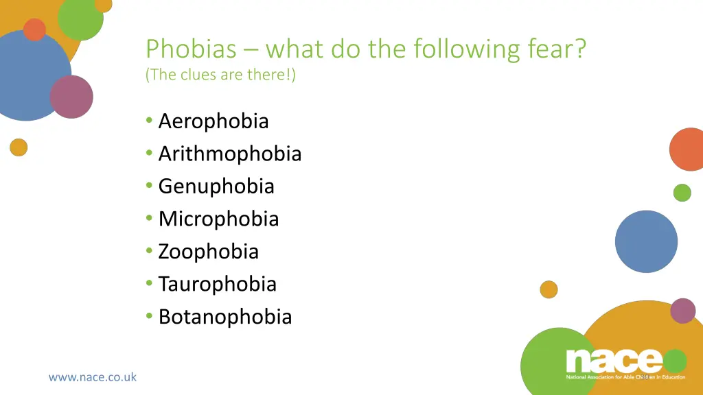 phobias what do the following fear the clues