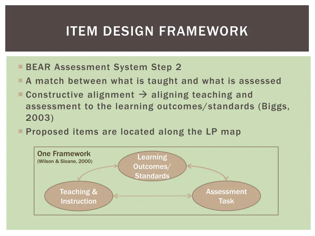 item design framework