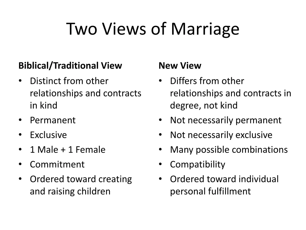 two views of marriage