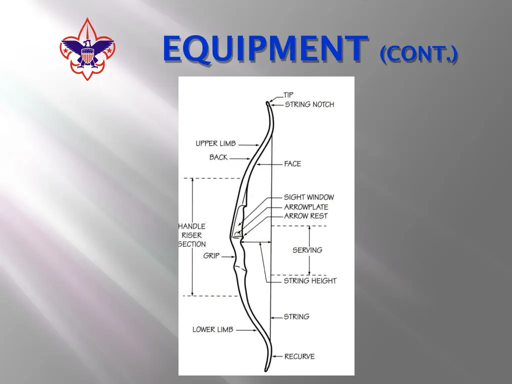 equipment cont 3