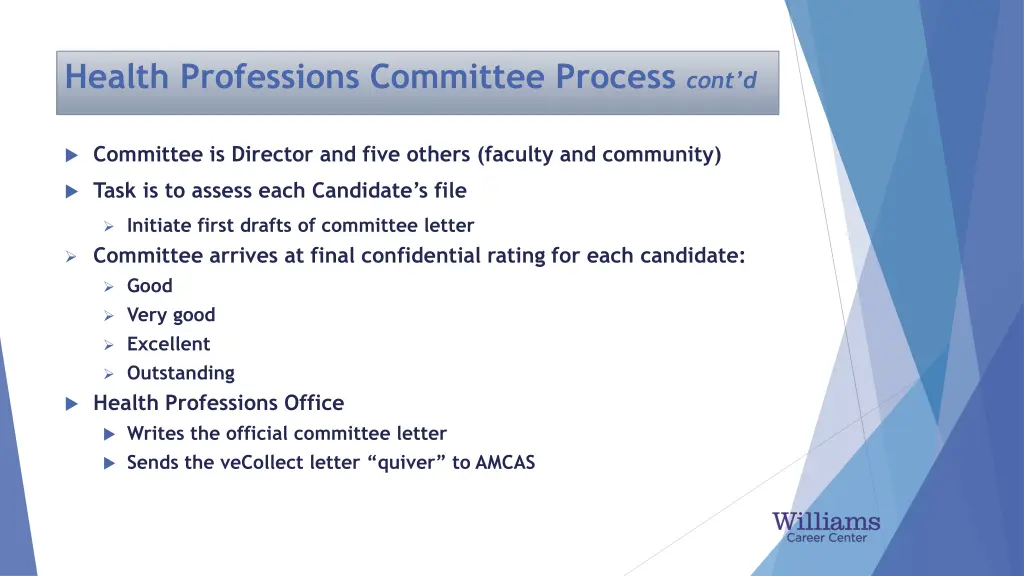 health professions committee process cont d