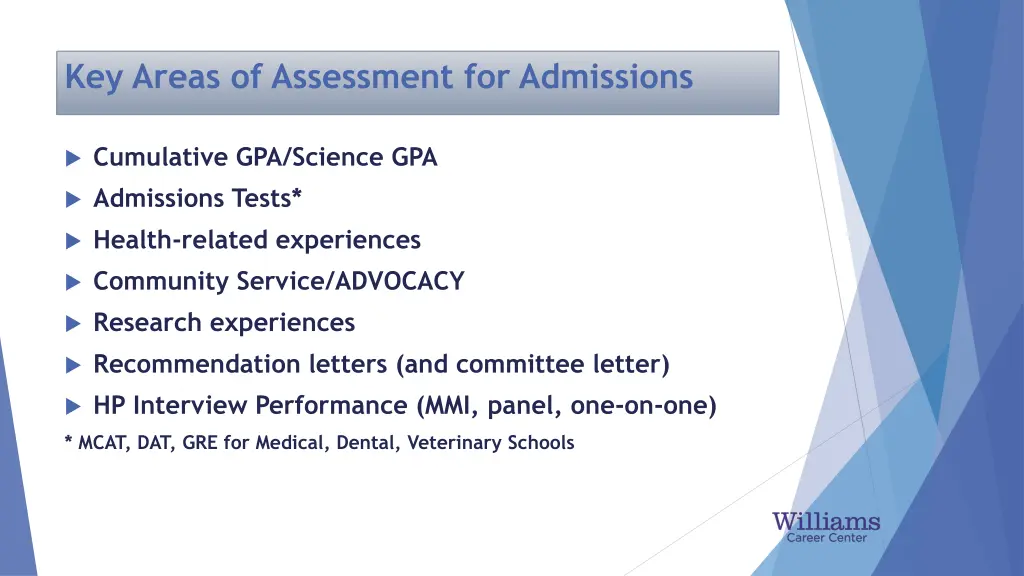 key areas of assessment for admissions