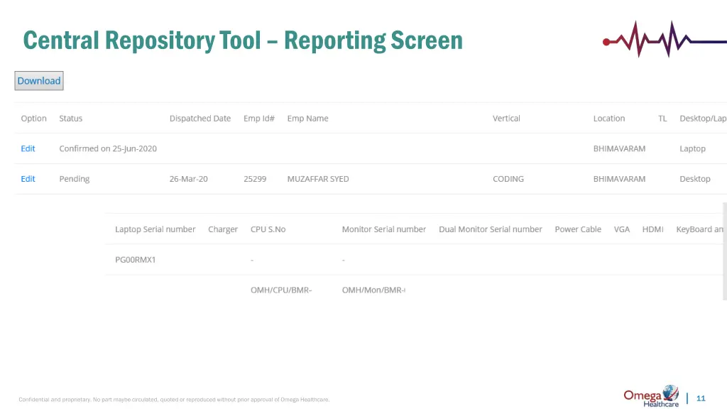 central repository tool reporting screen