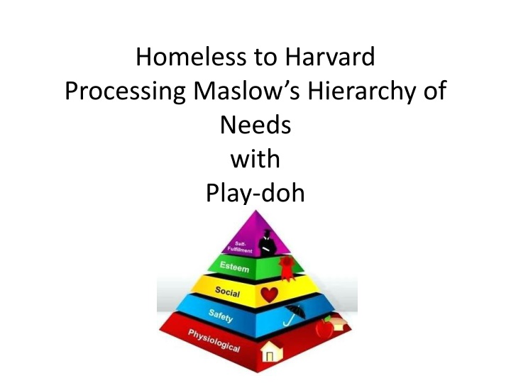 homeless to harvard processing maslow s hierarchy