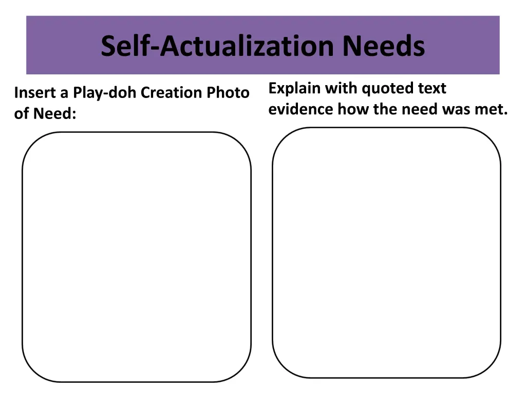 self actualization needs