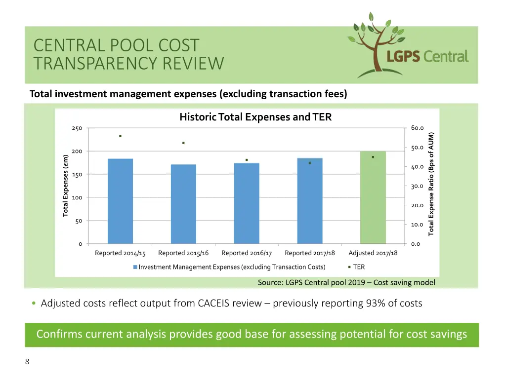 central pool cost transparency review