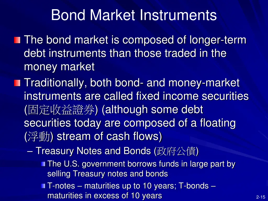 bond market instruments