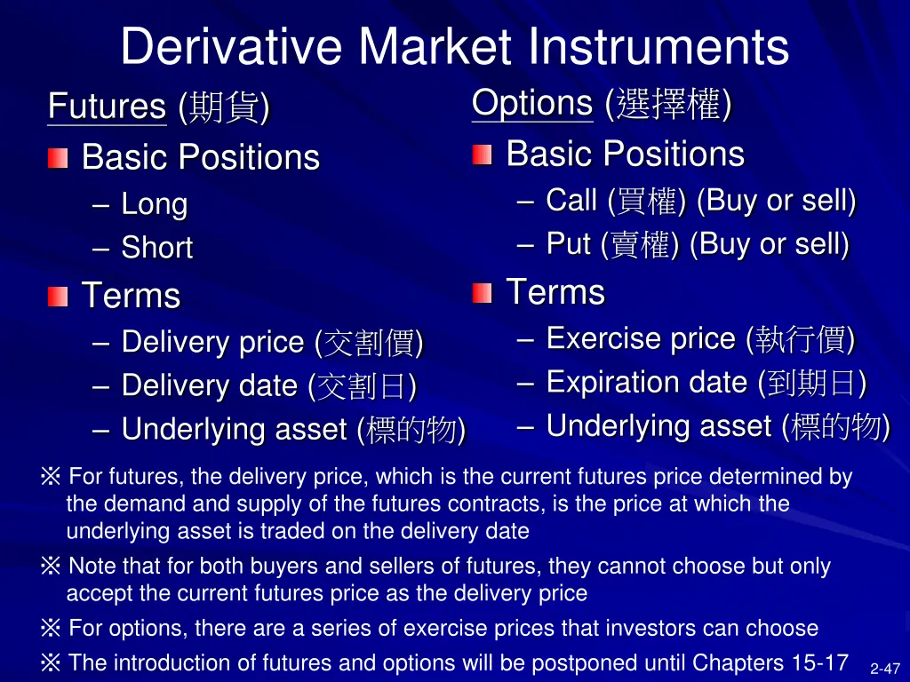 derivative market instruments futures basic