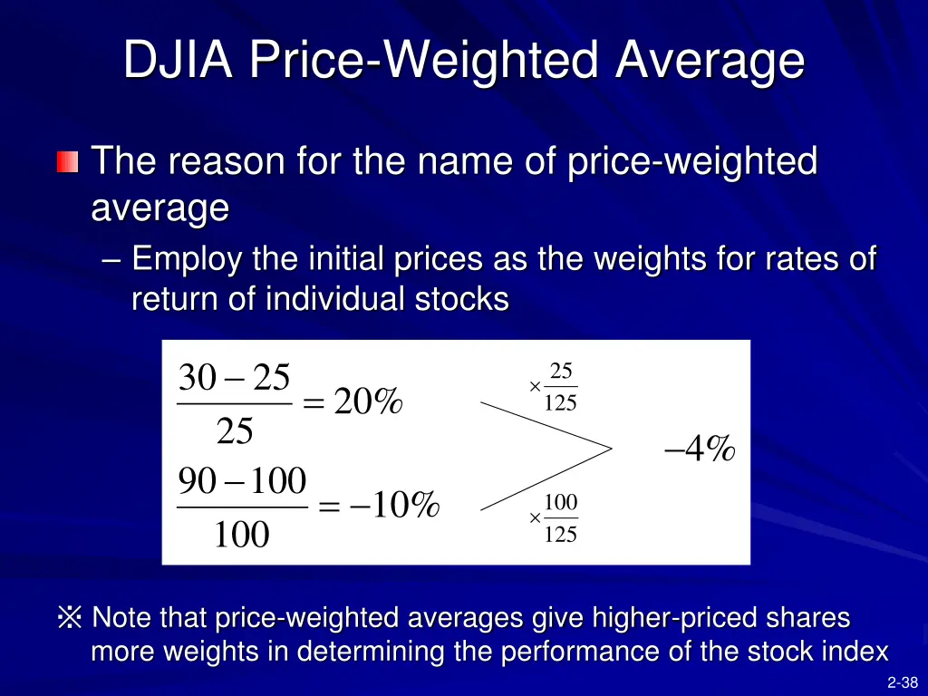 djia price weighted average 1