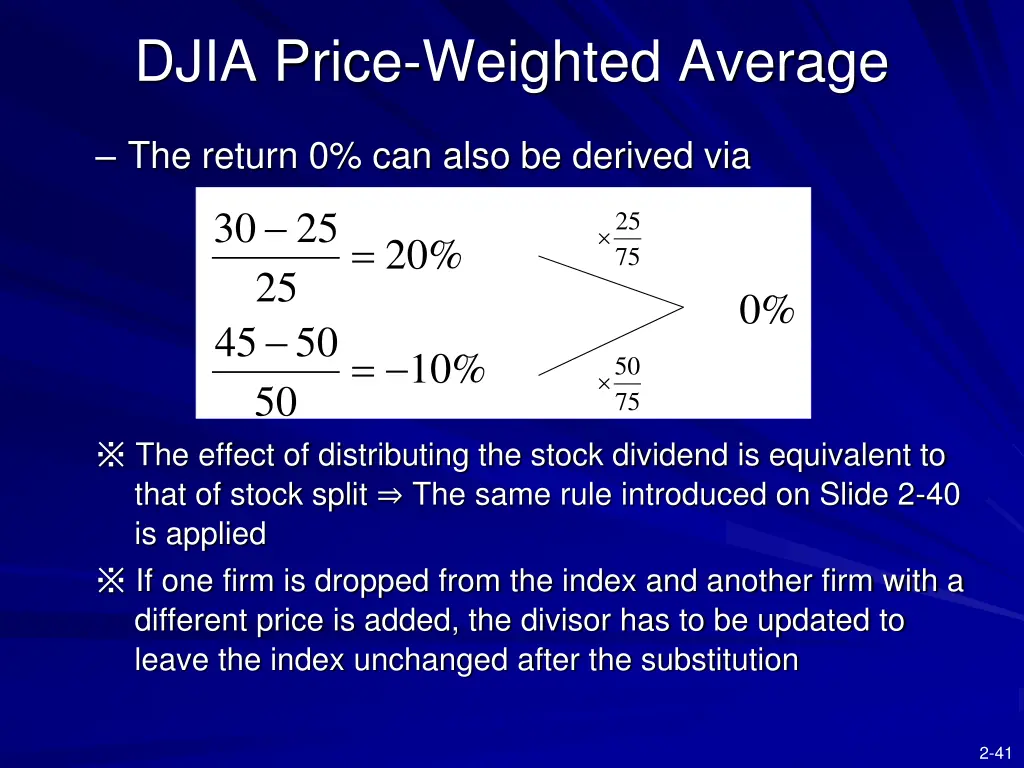 djia price weighted average 4