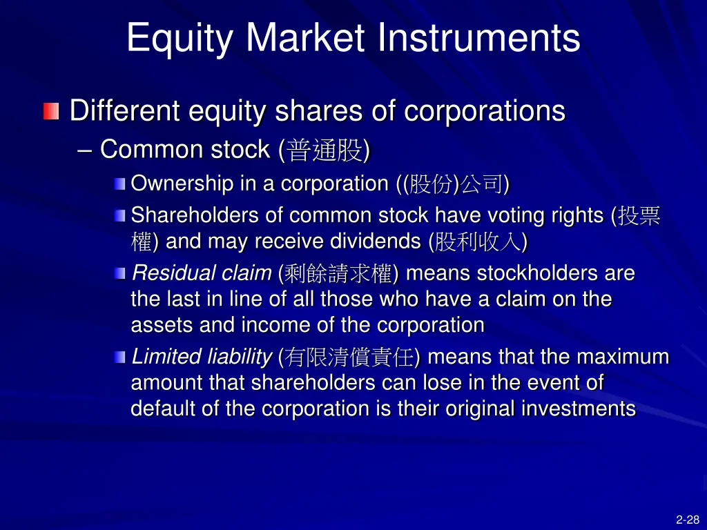 equity market instruments