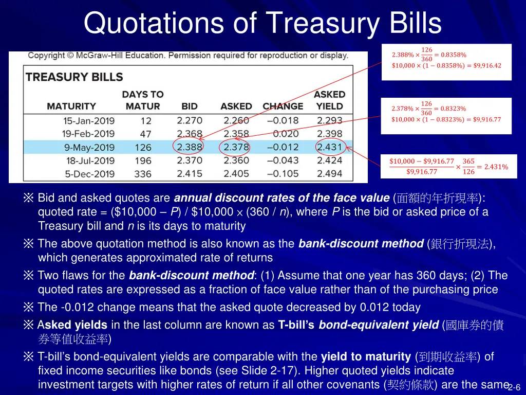 quotations of treasury bills