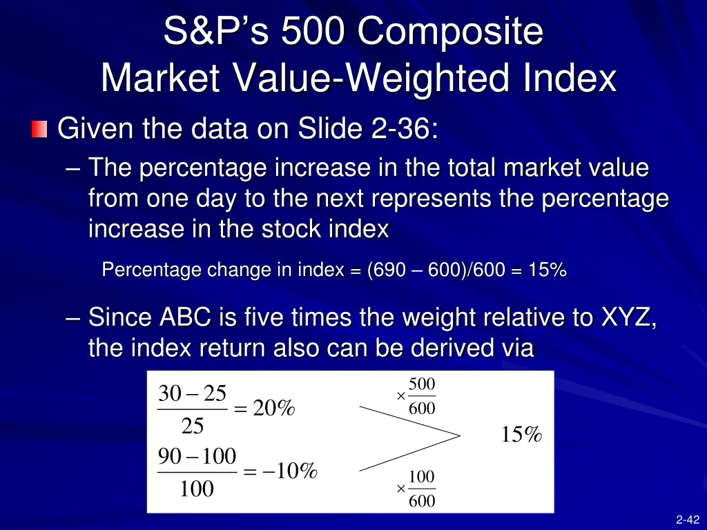 s p s 500 composite market value weighted index