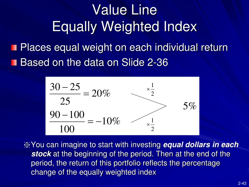 value line