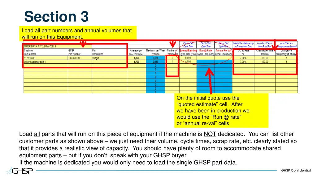 section 3 load all part numbers and annual