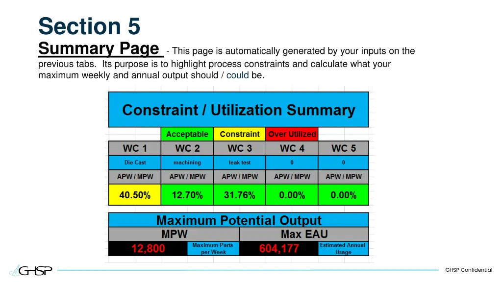 section 5 summary page this page is automatically