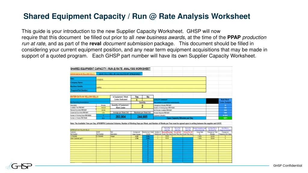 shared equipment capacity run @ rate analysis