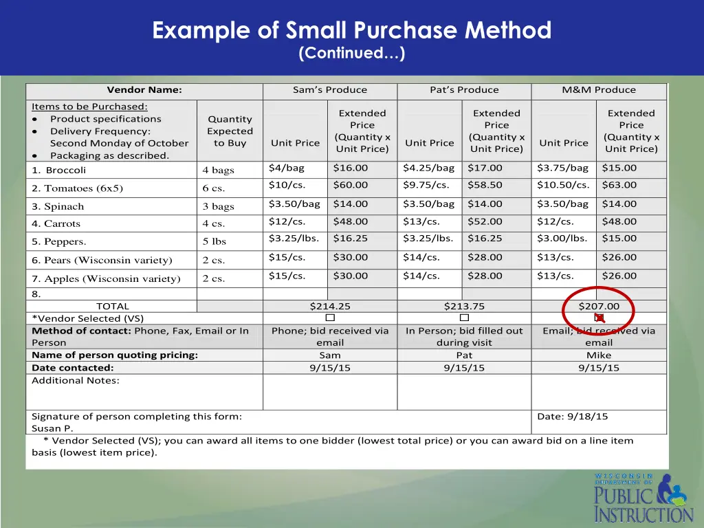 example of small purchase method continued 3