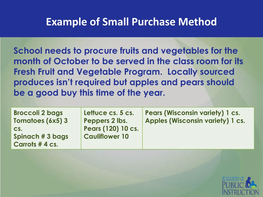 example of small purchase method