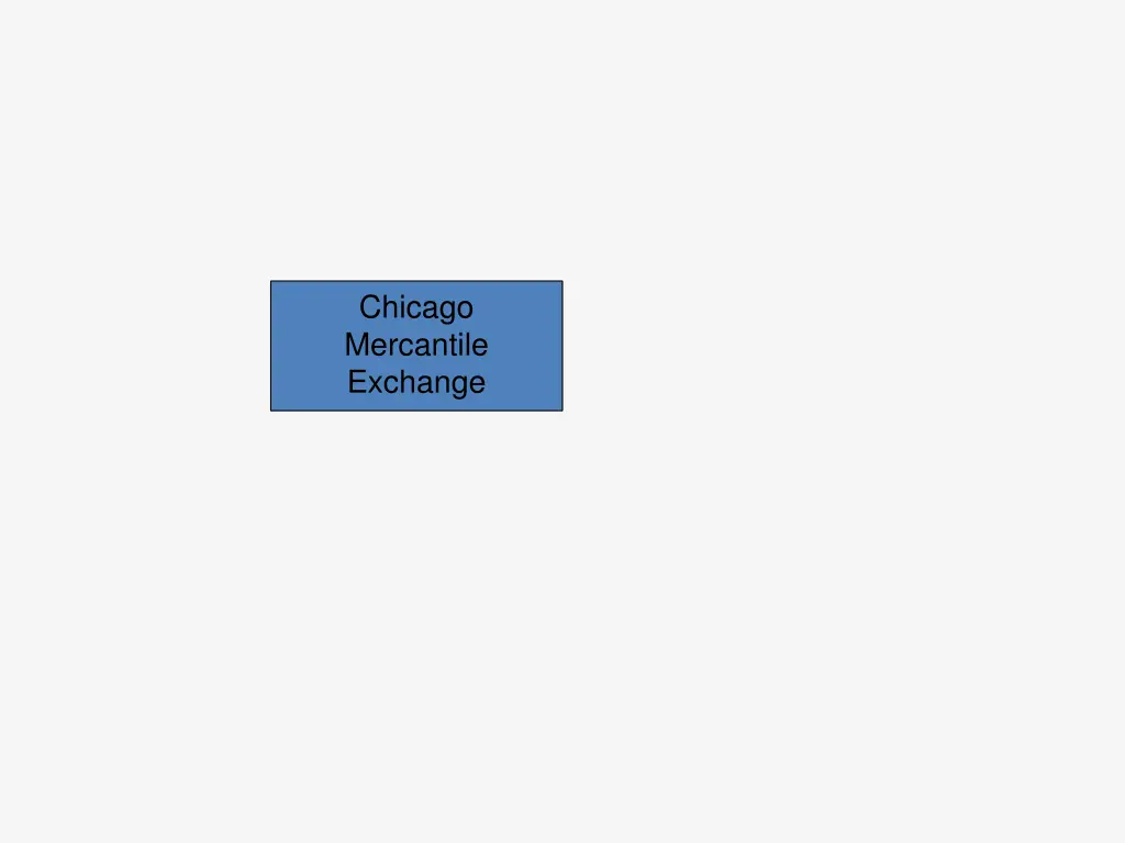 chicago mercantile exchange