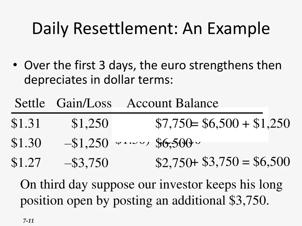 daily resettlement an example 2