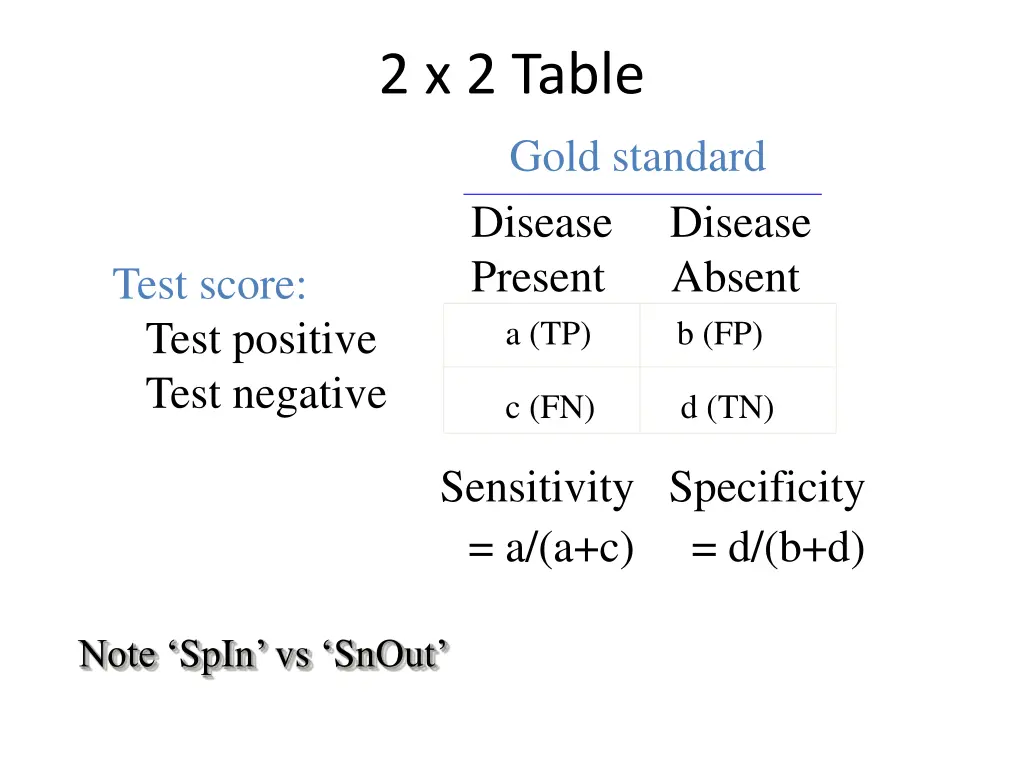 2 x 2 table gold standard disease disease present