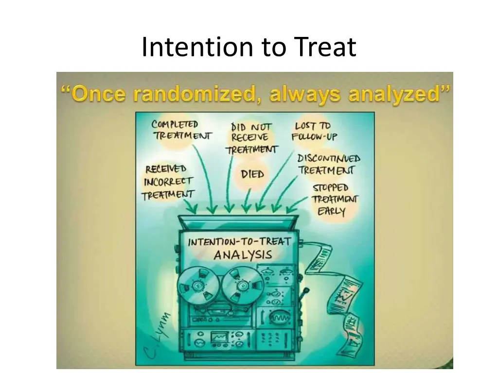 intention to treat