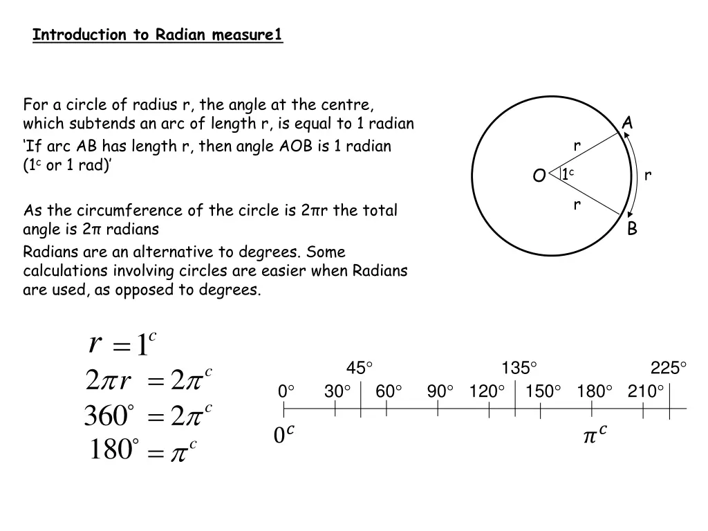 introduction to radian measure1