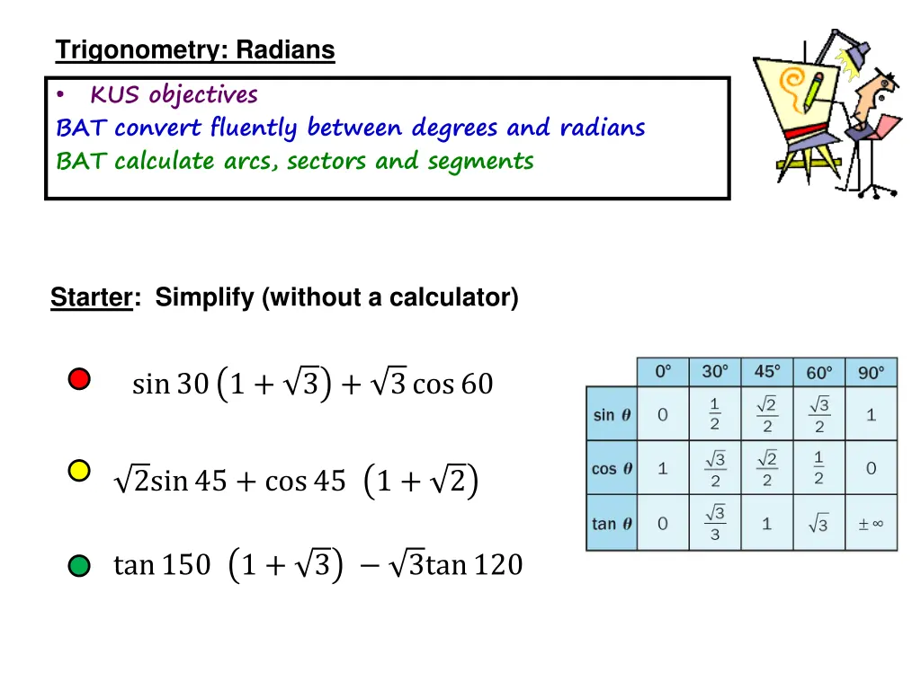 trigonometry radians bat convert fluently between