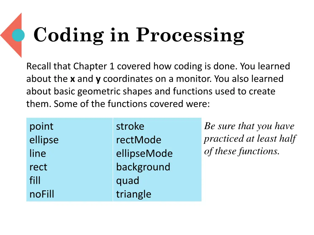 coding in processing