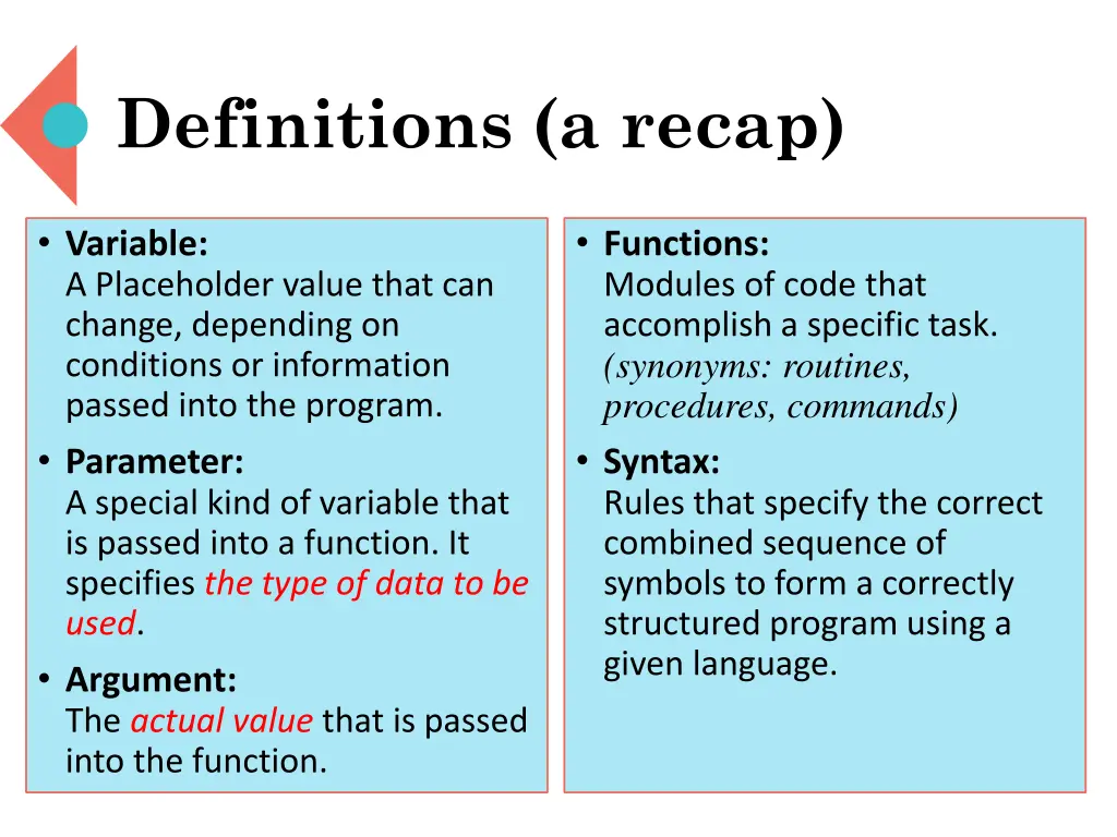 definitions a recap