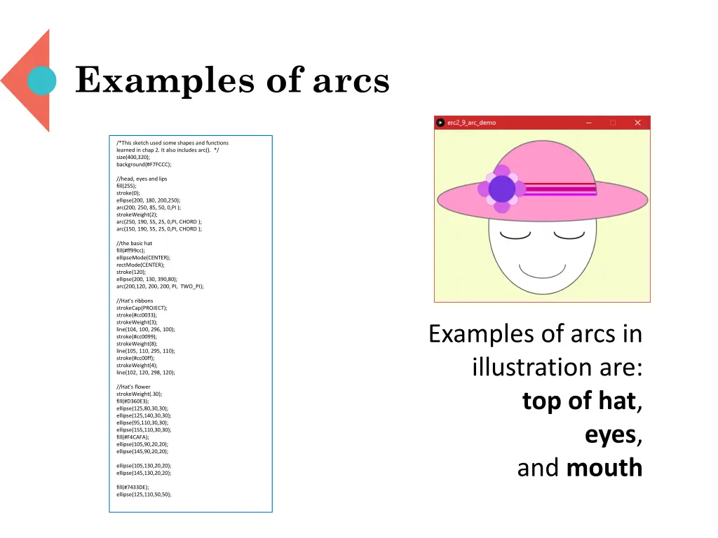 examples of arcs