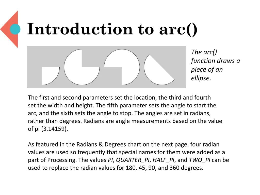 introduction to arc