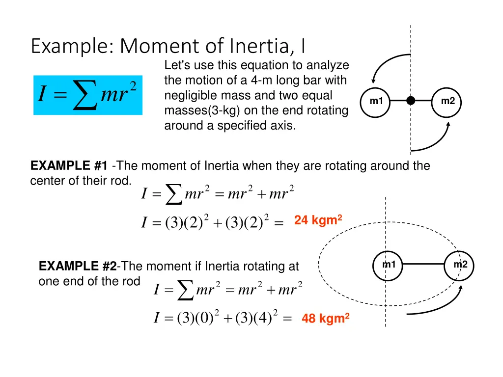 example moment of inertia i mr i masses