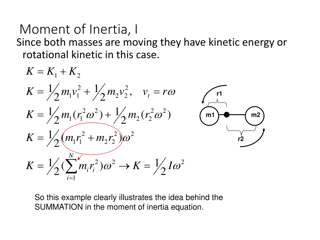 moment of inertia i since both masses are moving