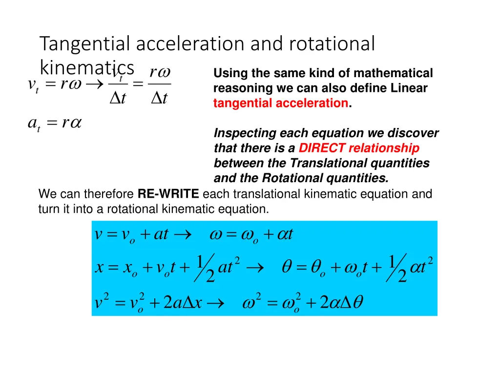 tangential acceleration and rotational kinematics