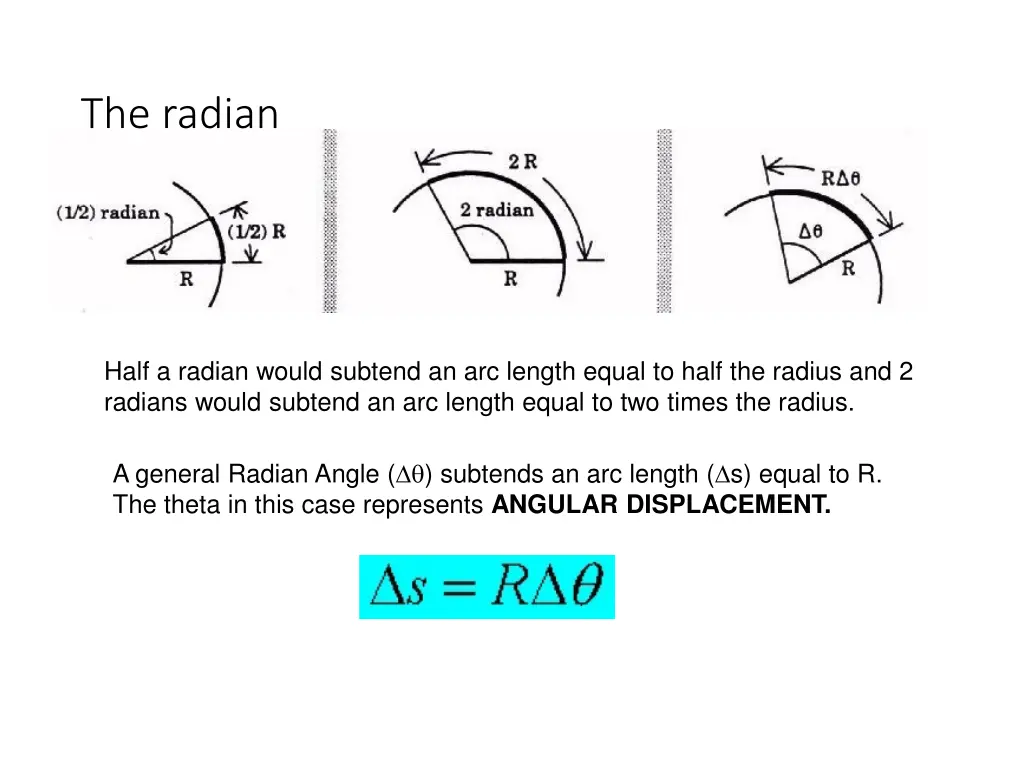 the radian