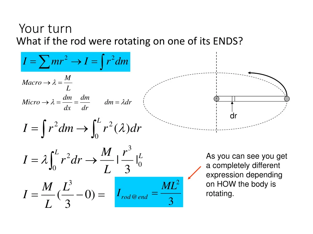 your turn what if the rod were rotating