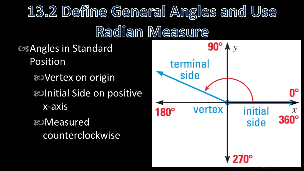 13 2 define general angles and use radian measure