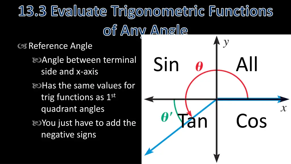 13 3 evaluate trigonometric functions 3