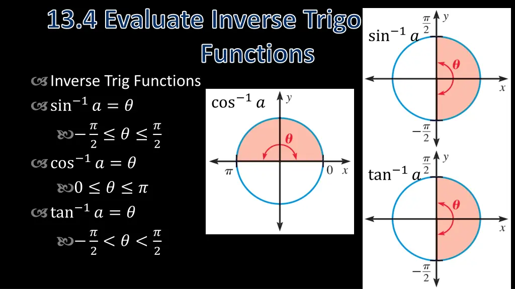 13 4 evaluate inverse trigonometric functions 1