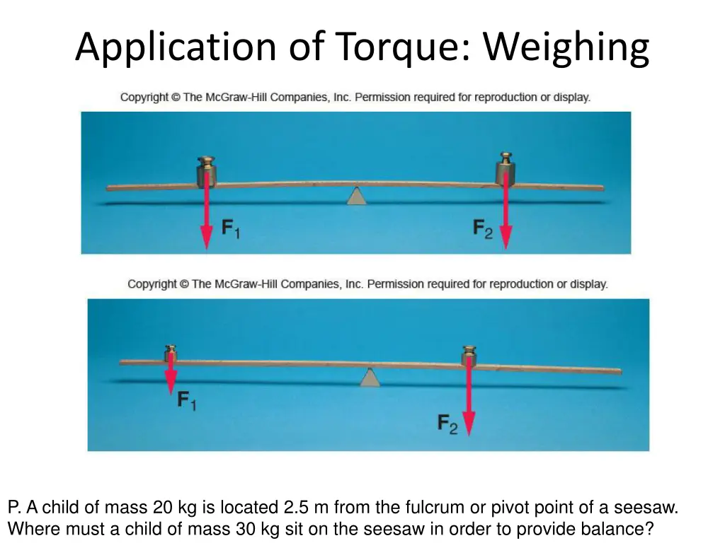 application of torque weighing