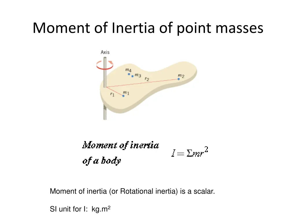 moment of inertia of point masses